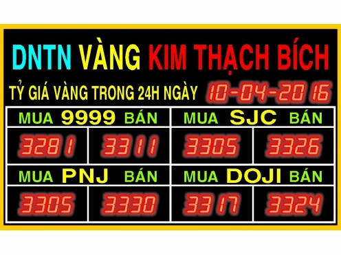 Bảng giá vàng