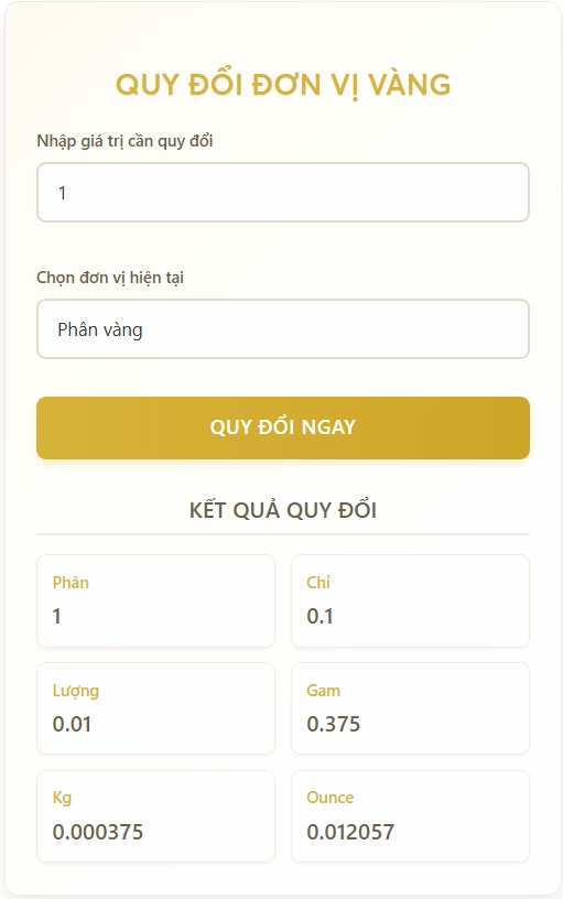 Bảng quy đổi đơn vị vàng phổ biến