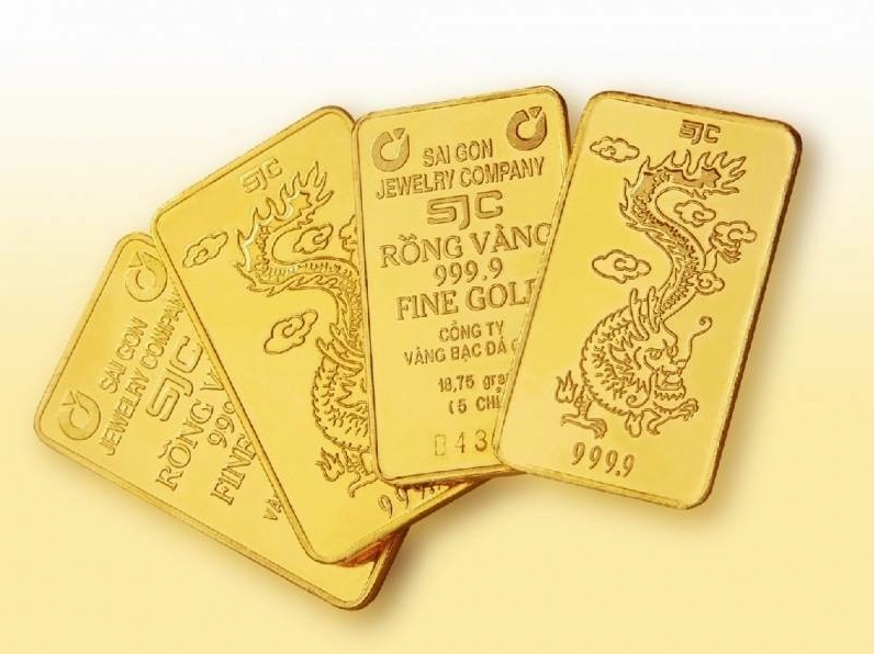 Biến động giá vàng SJC tại Nam Định