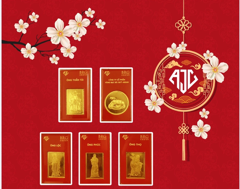 Biến động giá vàng thế giới hôm nay