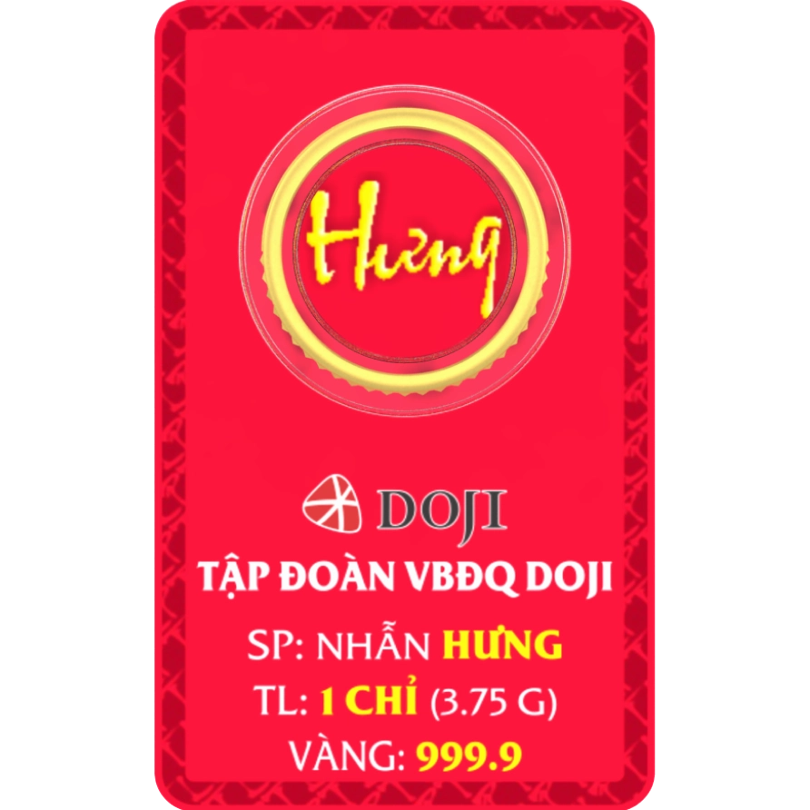 Biểu đồ đầu tư vàng