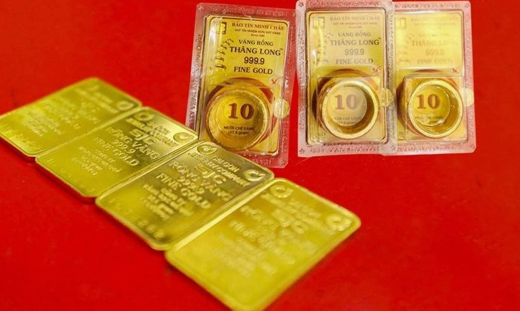 Biểu đồ biến động giá vàng 24K