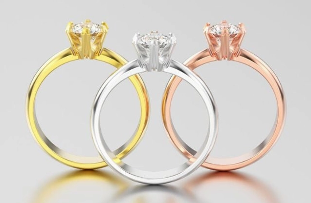 Biểu đồ biến động giá vàng hồng
