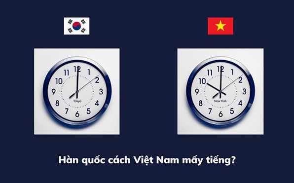 Biểu đồ chênh lệch múi giờ
