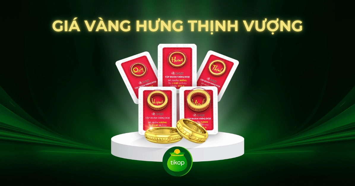 Biểu đồ cung cầu vàng