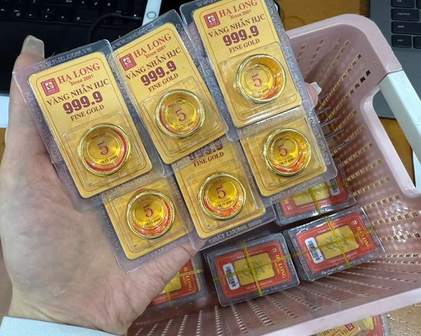 Biểu đồ dự báo giá vàng