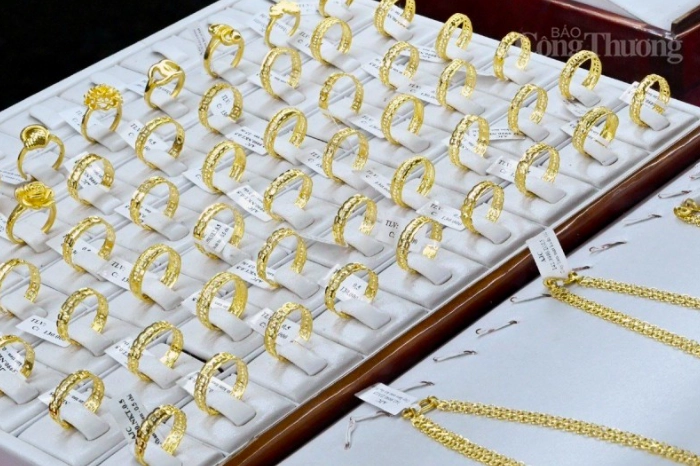 Biểu đồ dự báo giá vàng