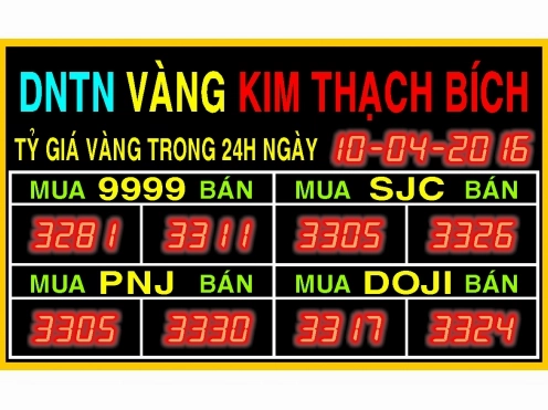 Biểu đồ giá vàng 2026