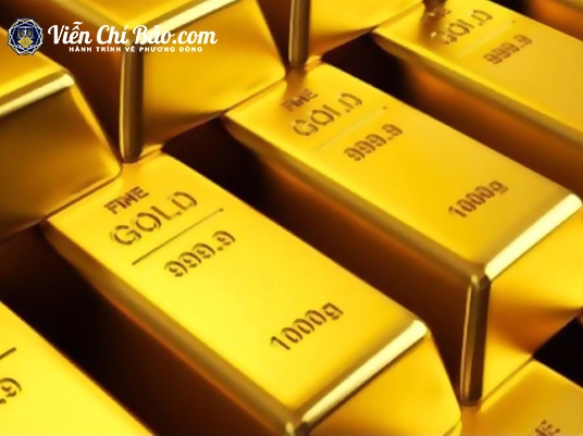Biểu đồ giá vàng 23K biến động