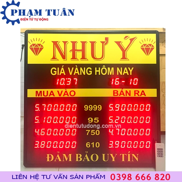 Biểu đồ giá vàng 680 cập nhật