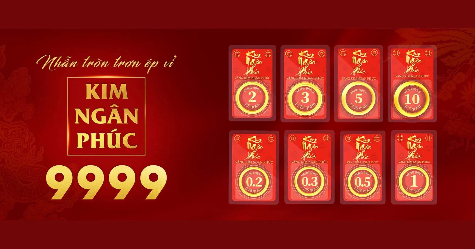 Biểu đồ giá vàng biến động