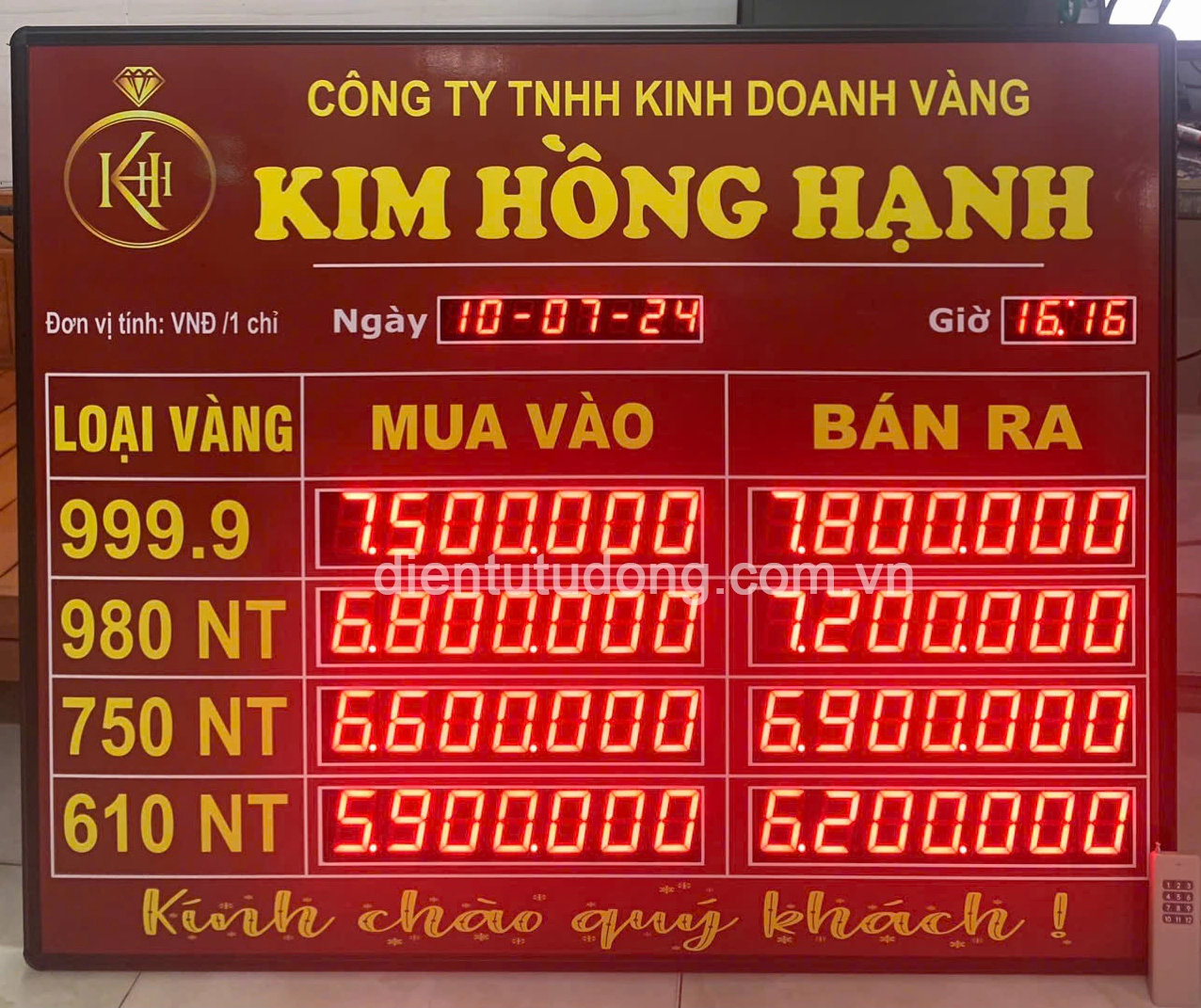 Biểu đồ giá vàng cập nhật chi tiết