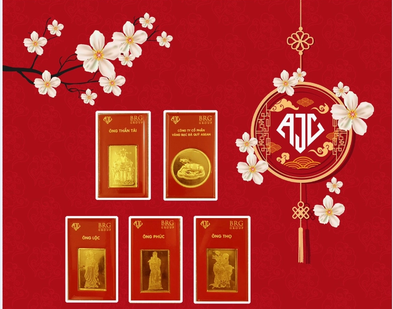 Biểu đồ giá vàng cập nhật