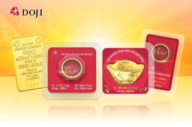 Biểu đồ giá vàng Doji hôm nay