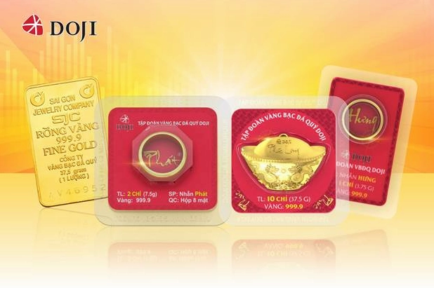 Biểu đồ giá vàng Doji theo ngày