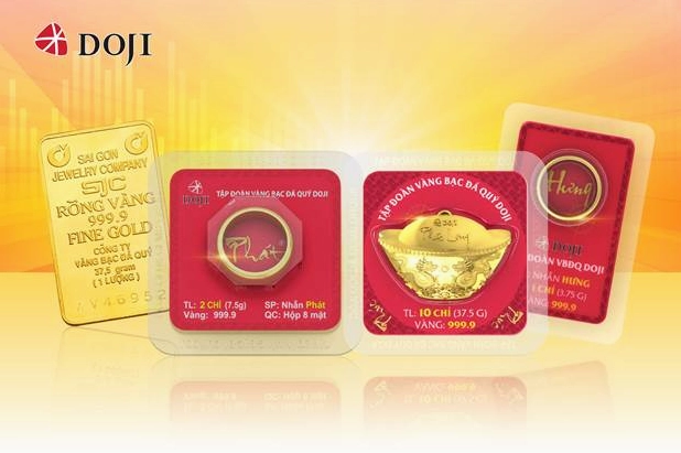 Biểu đồ giá vàng DOJI