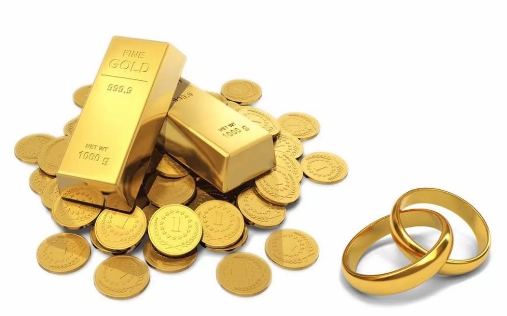 Biểu đồ giá vàng năm 2004 tại Việt Nam