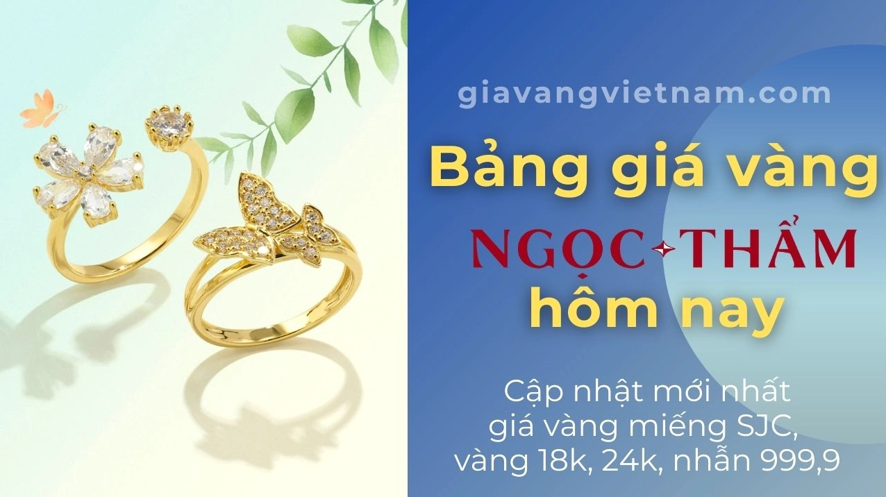 Biểu đồ giá vàng Ngọc Thẩm 24K cập nhật