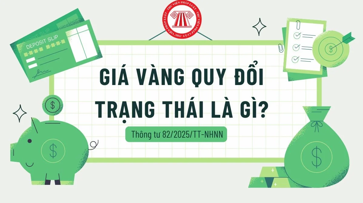 Biểu đồ giá vàng quy đổi quốc tế và trong nước