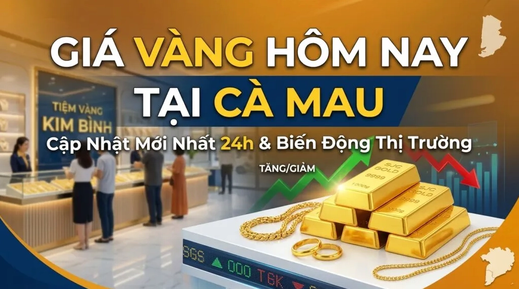 Biểu đồ giá vàng SJC cập nhật