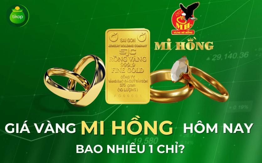Biểu đồ giá vàng SJC Mi Hồng