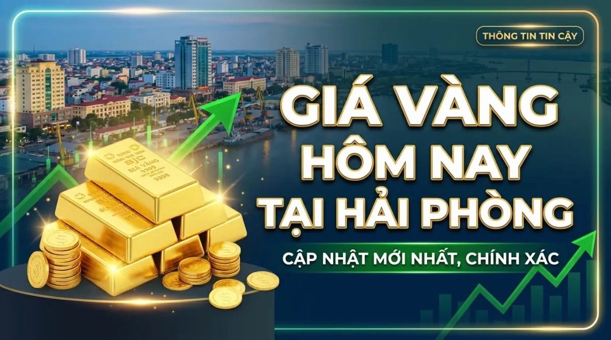 Biểu đồ giá vàng SJC tại Hải Phòng
