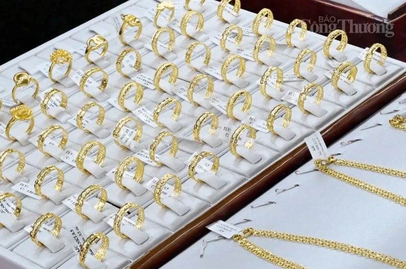Biểu đồ giá vàng SJC