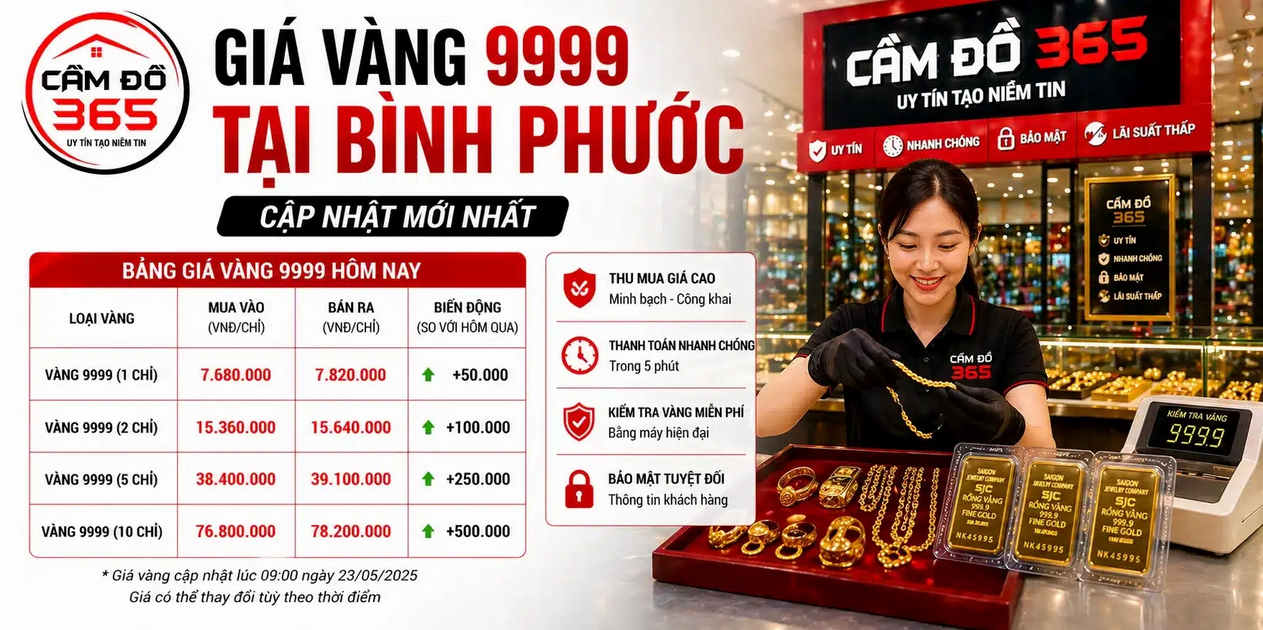 Biểu đồ giá vàng thế giới và giá vàng trong nước