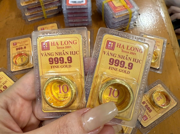 Biểu đồ giá vàng thế giới