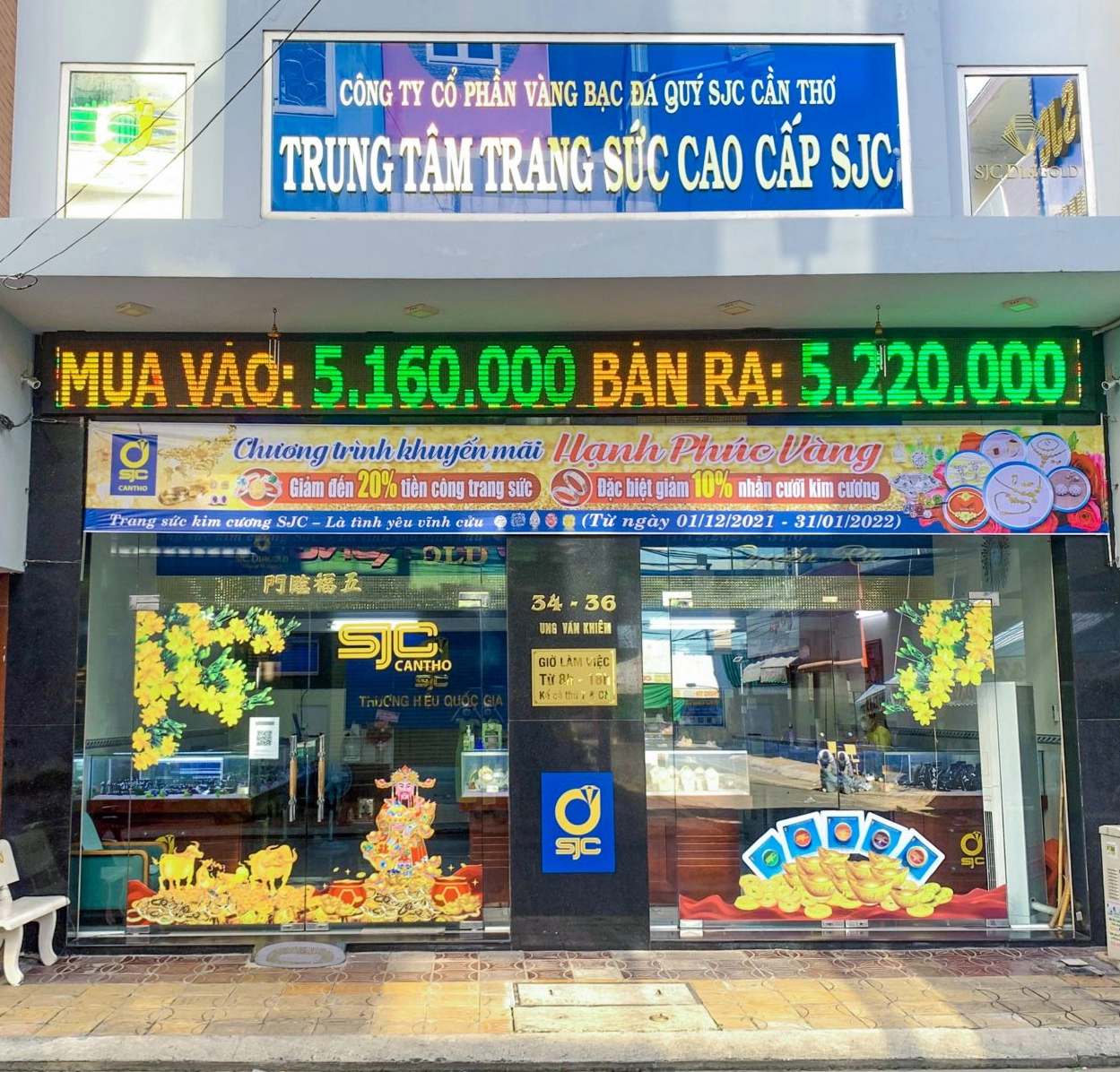 Biểu đồ phân tích đầu tư vàng SJC