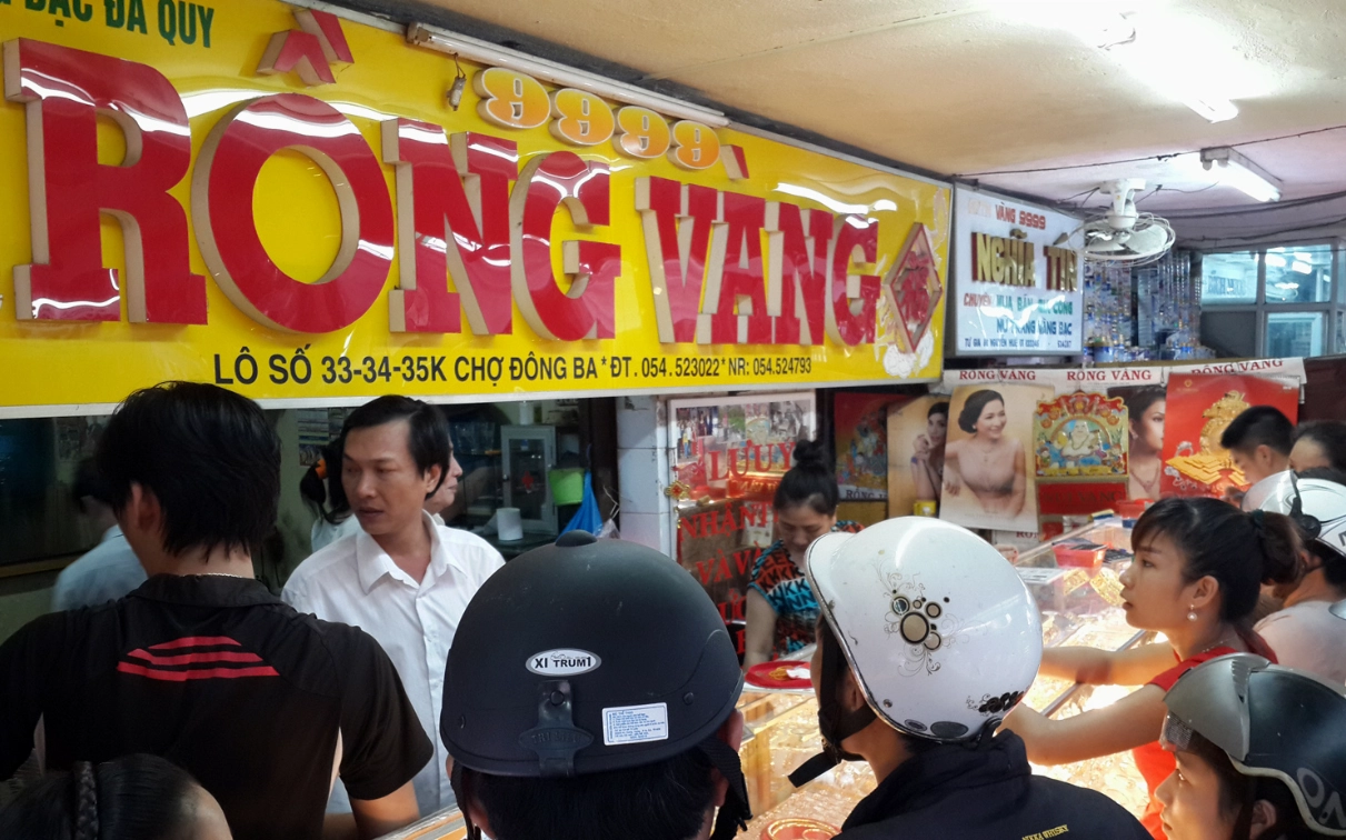 Biểu đồ phân tích kỹ thuật giá vàng