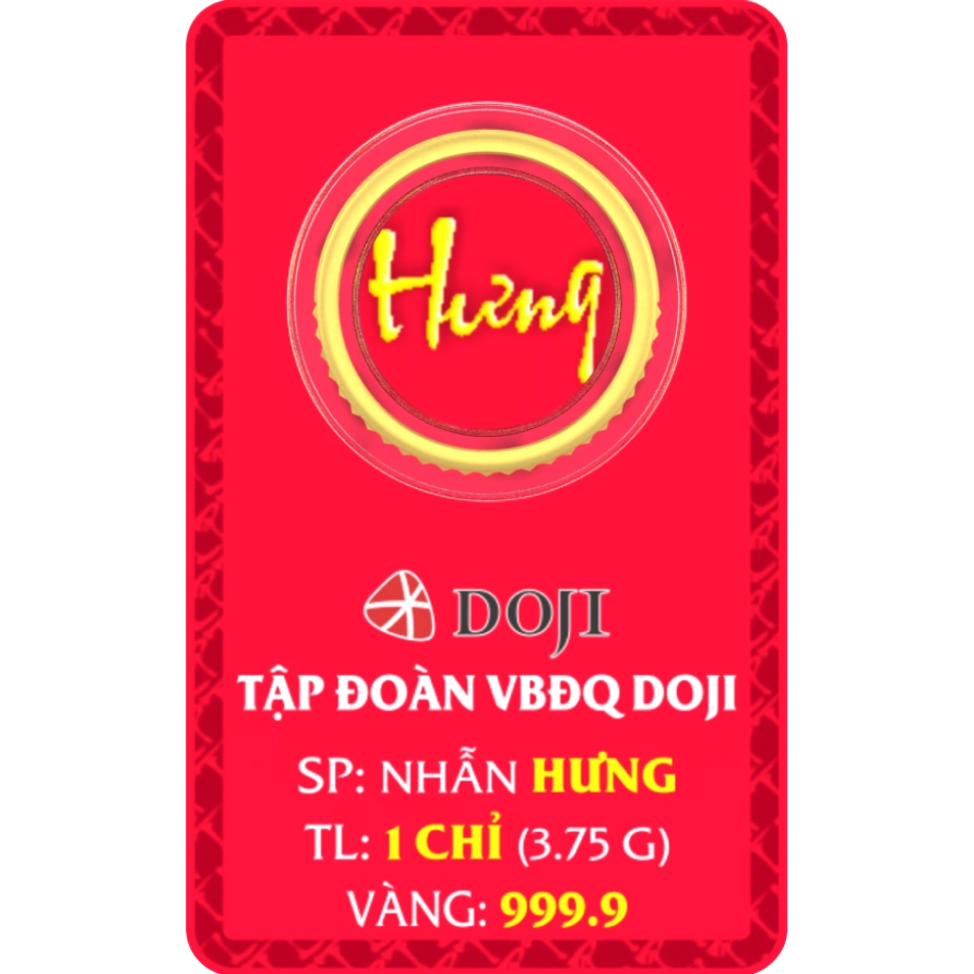 Biểu đồ phân tích xu hướng giá vàng