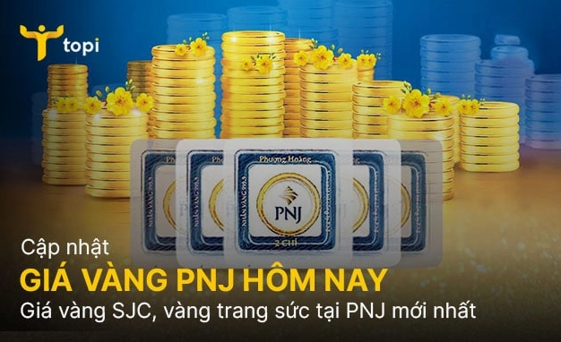 Biểu đồ phân tích xu hướng giá vàng