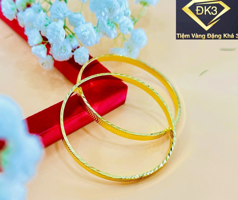 Biểu đồ phân tích xu hướng giá vàng