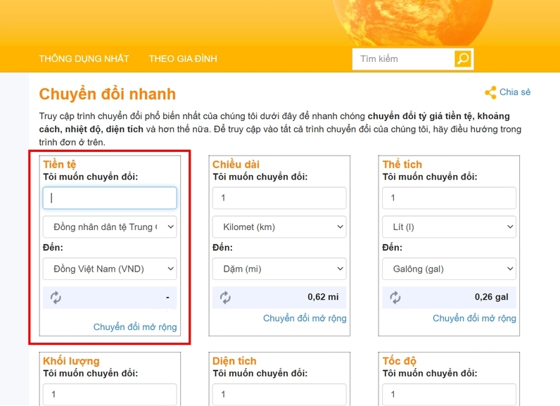 Biểu đồ tỷ giá hối đoái CPY/VND