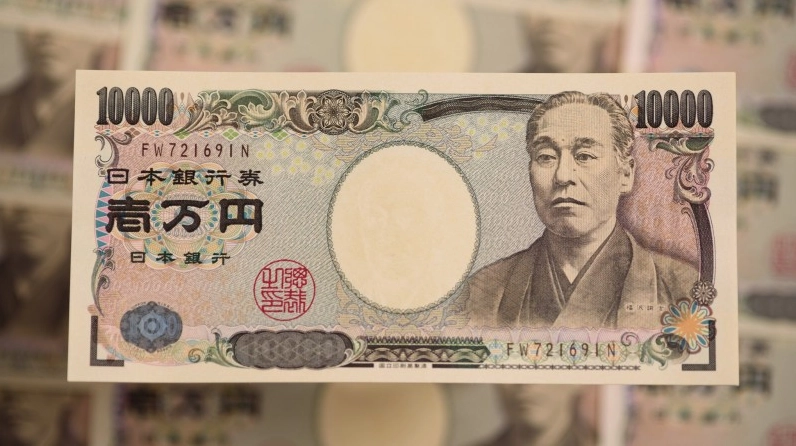 Biểu đồ tỷ giá ngoại tệ