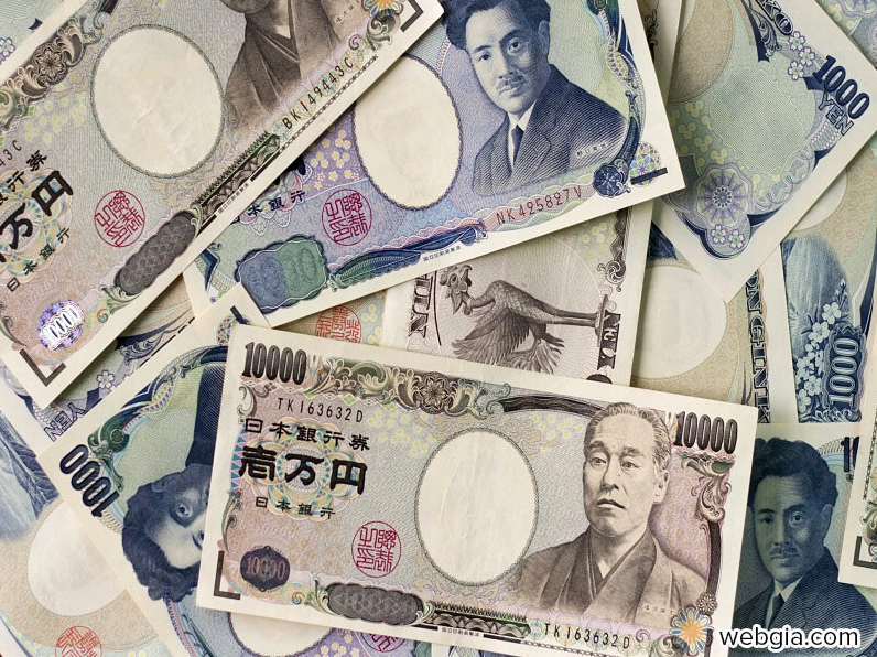 Biểu đồ tỷ giá Yên Nhật so với USD