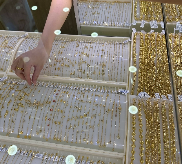 Biểu đồ xu hướng giá vàng dài hạn