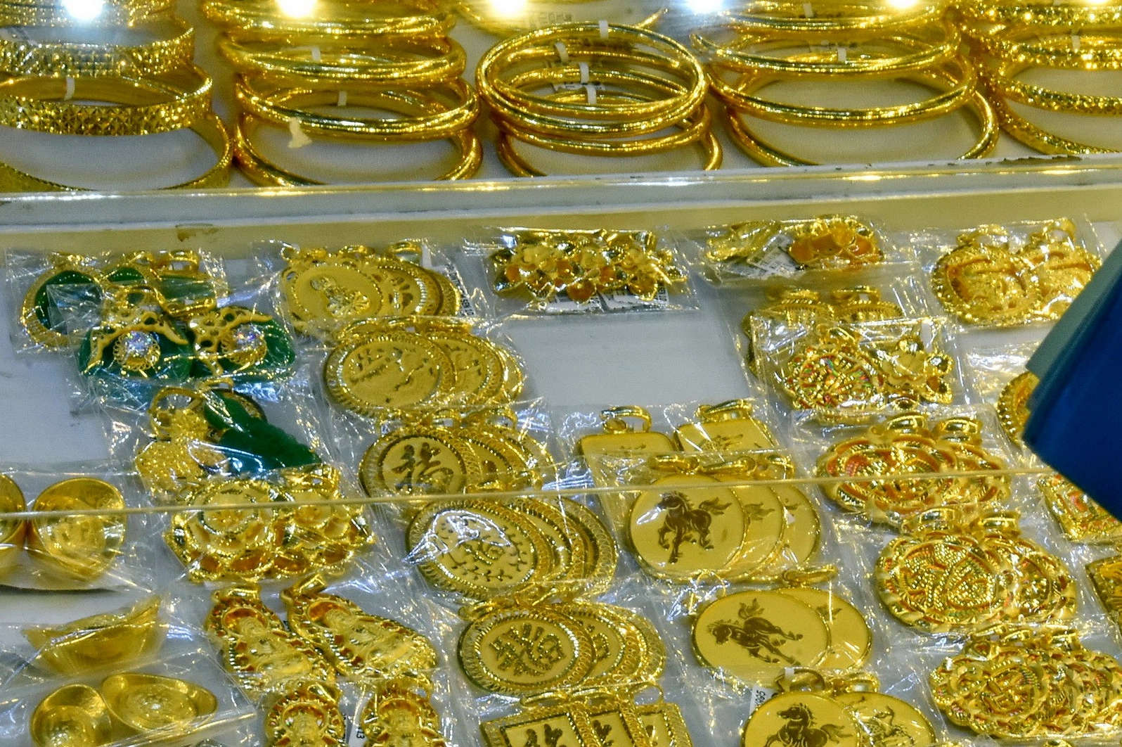Biểu đồ xu hướng giá vàng