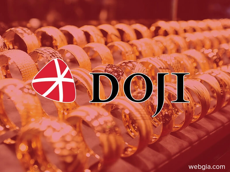Biểu tượng vàng Doji