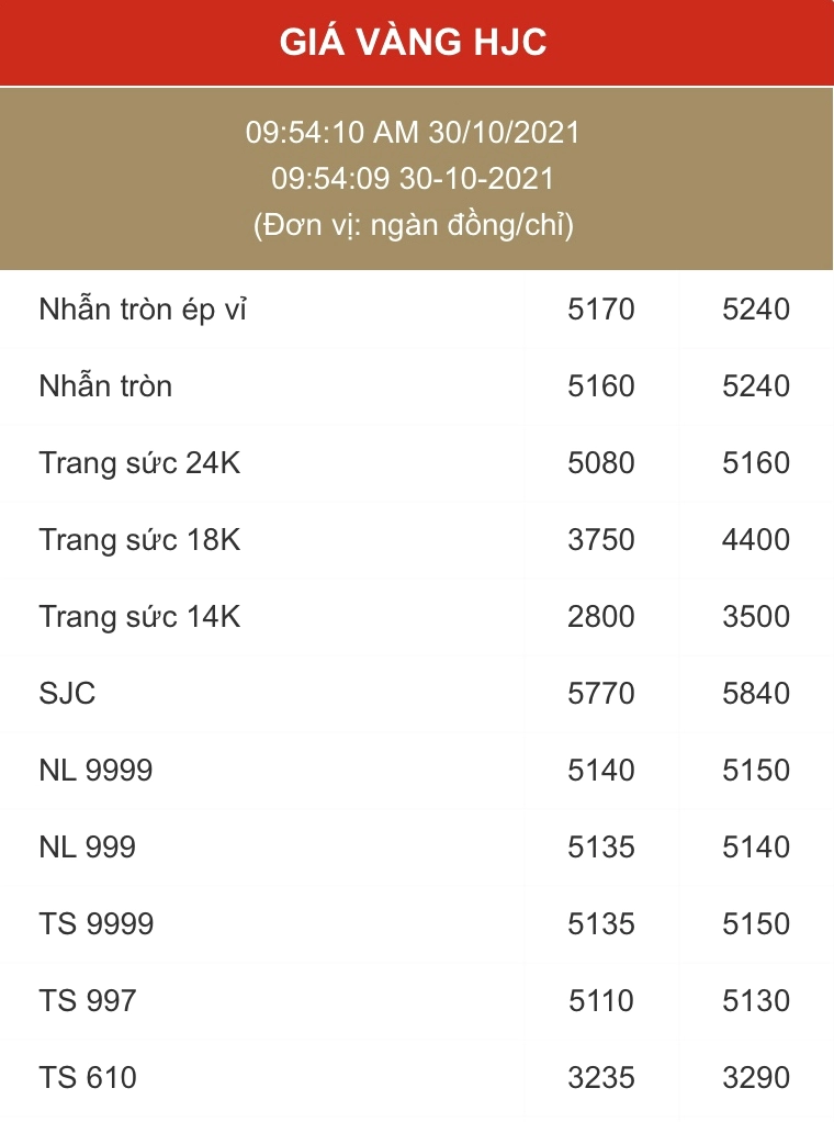 Cửa hàng vàng HJC trưng bày sản phẩm