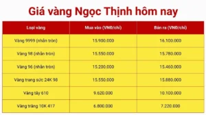 gia-rong-vang-hom-nay-2026-bien-ong-du-bao-chi-tiet_651
