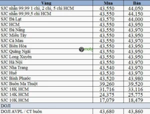 gia-vang-10k-ngay-hom-nay-cap-nhat-du-bao-2026_703