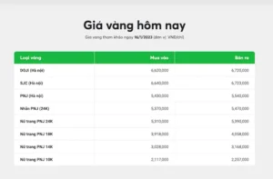 gia-vang-14k-2026-cap-nhat-moi-nhat-phan-tich-chuyen-sau_994