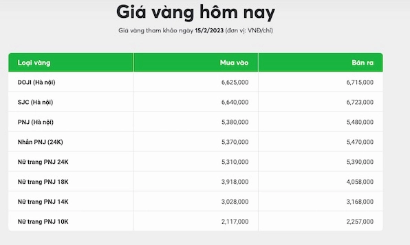 Giá vàng 18k hôm nay