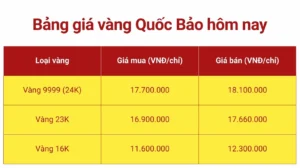 gia-vang-2010-bien-ong-xu-huong-va-du-bao-2026_908