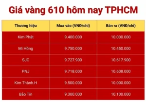 gia-vang-610-hom-nay-cap-nhat-phan-tich-chuyen-sau-2026_429