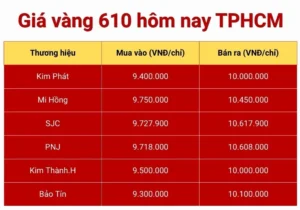 gia-vang-610-hom-nay-cap-nhat-va-phan-tich-chuyen-sau-2026_168