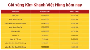 gia-vang-9999-a-nang-hom-nay-cap-nhat-moi-nhat-2026_883
