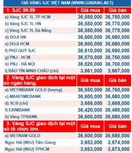 gia-vang-9999-nam-2018-bien-ong-va-du-bao-2026_500